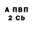 Бутират вода Frank Reveil